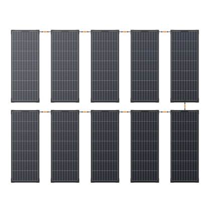 EcoFlow 130W RVMax Rigid Solar Panel